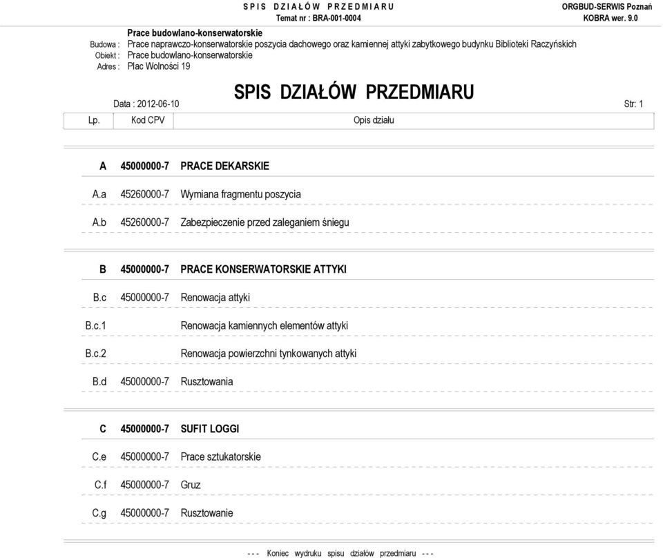 b 45260000-7 Zabezpieczenie przed zaleganiem śniegu B 45000000-7 PRACE KONSERWATORSKIE ATTYKI B.c 45000000-7 Renowacja attyki B.c.1 B.c.2 Renowacja kamiennych elementów attyki Renowacja powierzchni tynkowanych attyki B.