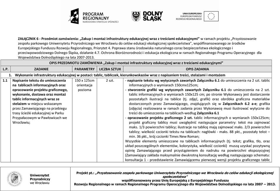 Poprawa stanu środowiska naturalnego coraz bezpieczeństwa ekologicznego i przeciwpowodziowego Dolnego Śląska, działanie 4.7.