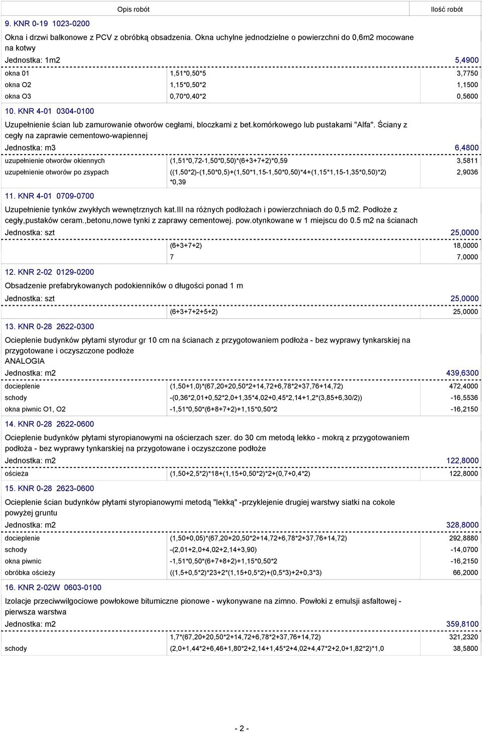 KNR 4-01 0304-0100 Uzupełnienie ścian lub zamurowanie otworów cegłami, bloczkami z bet.komórkowego lub pustakami "Alfa".