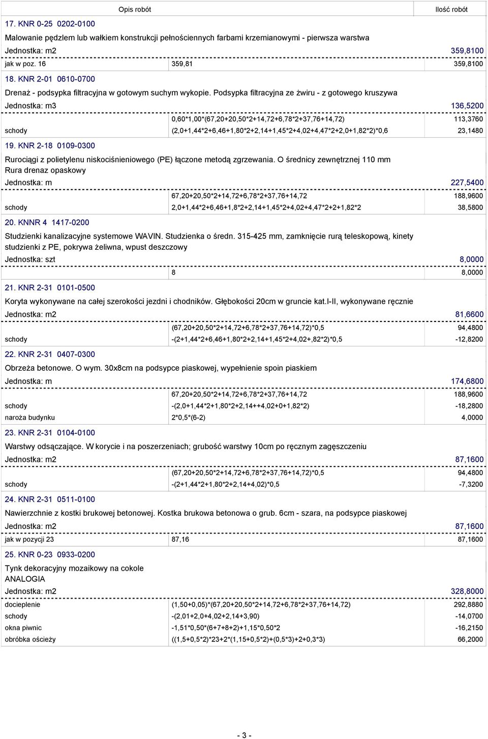 Podsypka filtracyjna ze żwiru - z gotowego kruszywa Jednostka: m3 136,5200 0,60*1,00*(67,20+20,50*2+14,72+6,78*2+37,76+14,72) 113,3760 schody