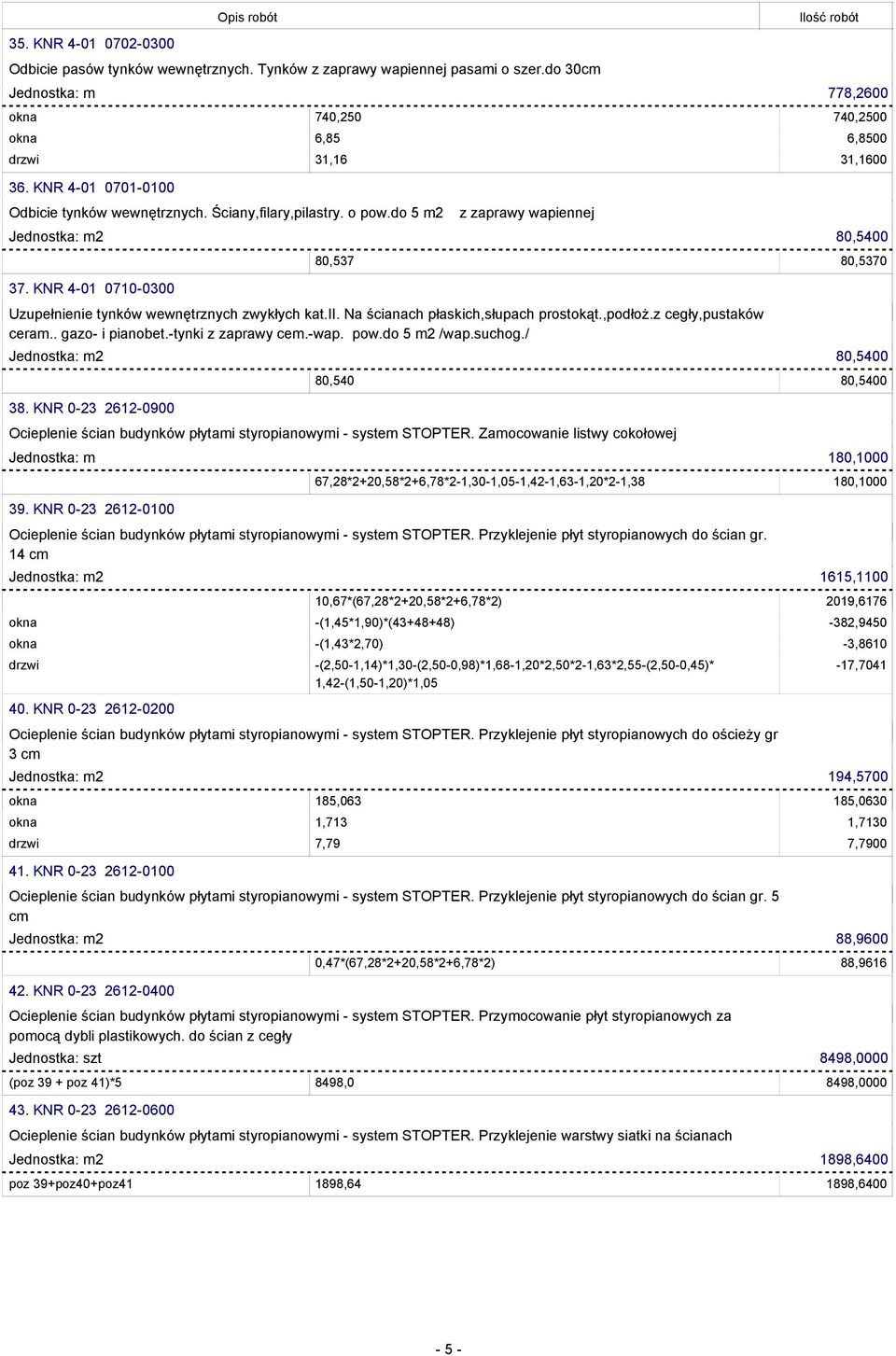 KNR 4-01 0710-0300 80,537 80,5370 Uzupełnienie tynków wewnętrznych zwykłych kat.ii. Na ścianach płaskich,słupach prostokąt.,podłoż.z cegły,pustaków ceram.. gazo- i pianobet.-tynki z zaprawy cem.-wap.