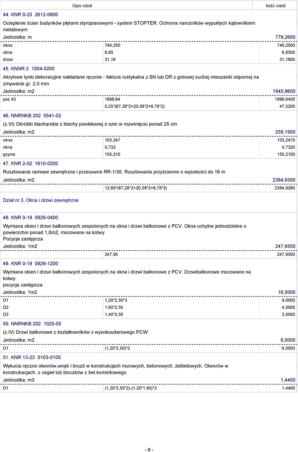 KNNR 2 1004-0200 Akrylowe tynki dekoracyjne nakładane ręcznie - faktura rustykalna z SN lub DR z gotowej suchej mieszanki odpornej na zmywanie gr.