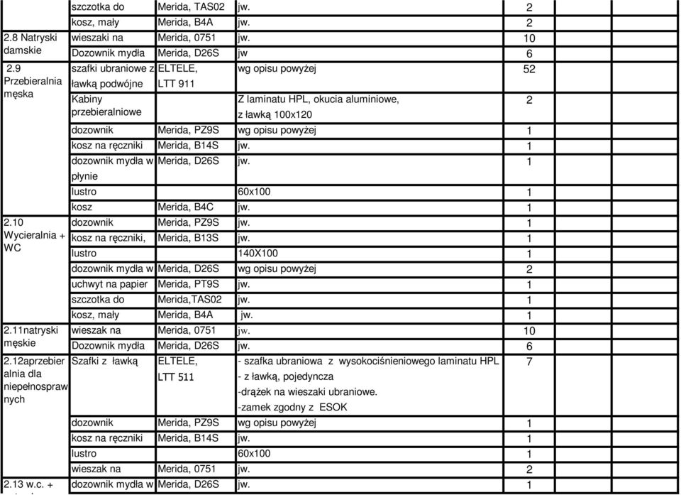 0 ręczniki Dozownik mydła Merida, D26S jw 6 w szafki płynie ubraniowe z ELTELE, wg opisu powyŝej 52 ławką podwójne typu Kabiny L przebieralniowe LTT 9 Z laminatu HPL, okucia aluminiowe, z ławką 00x20