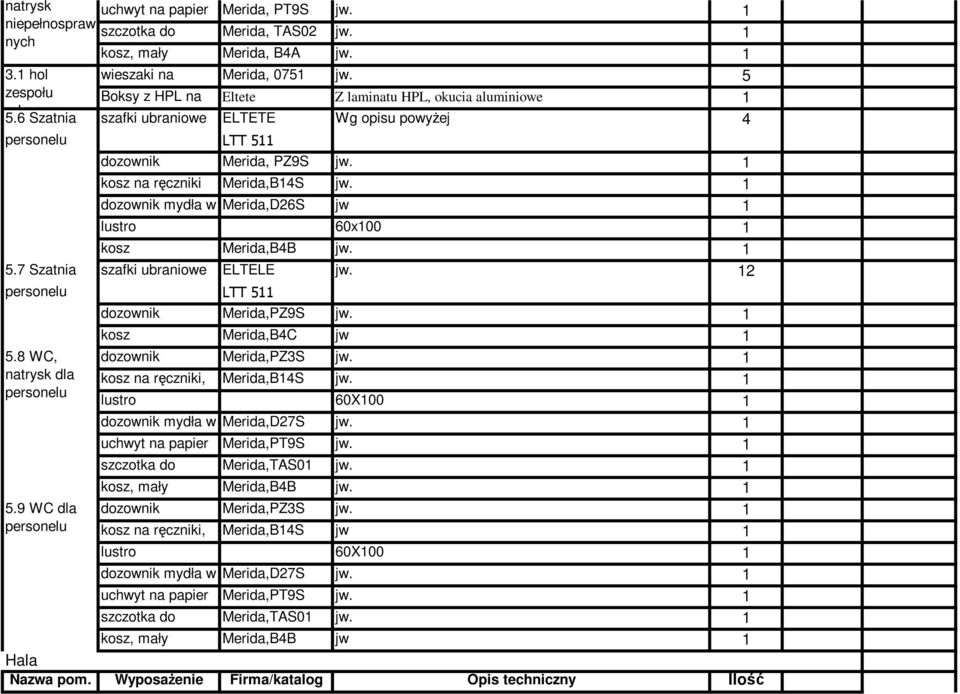 5 ręczniki Boksy z HPL na odzieŝ szafki ubraniowe Eltete ELTETE Z laminatu HPL, okucia aluminiowe Wg opisu powyŝej 4 LTT 5 dozownik Merida, PZ9S jw. ręczników kosz na ręczniki Merida,B4S jw.