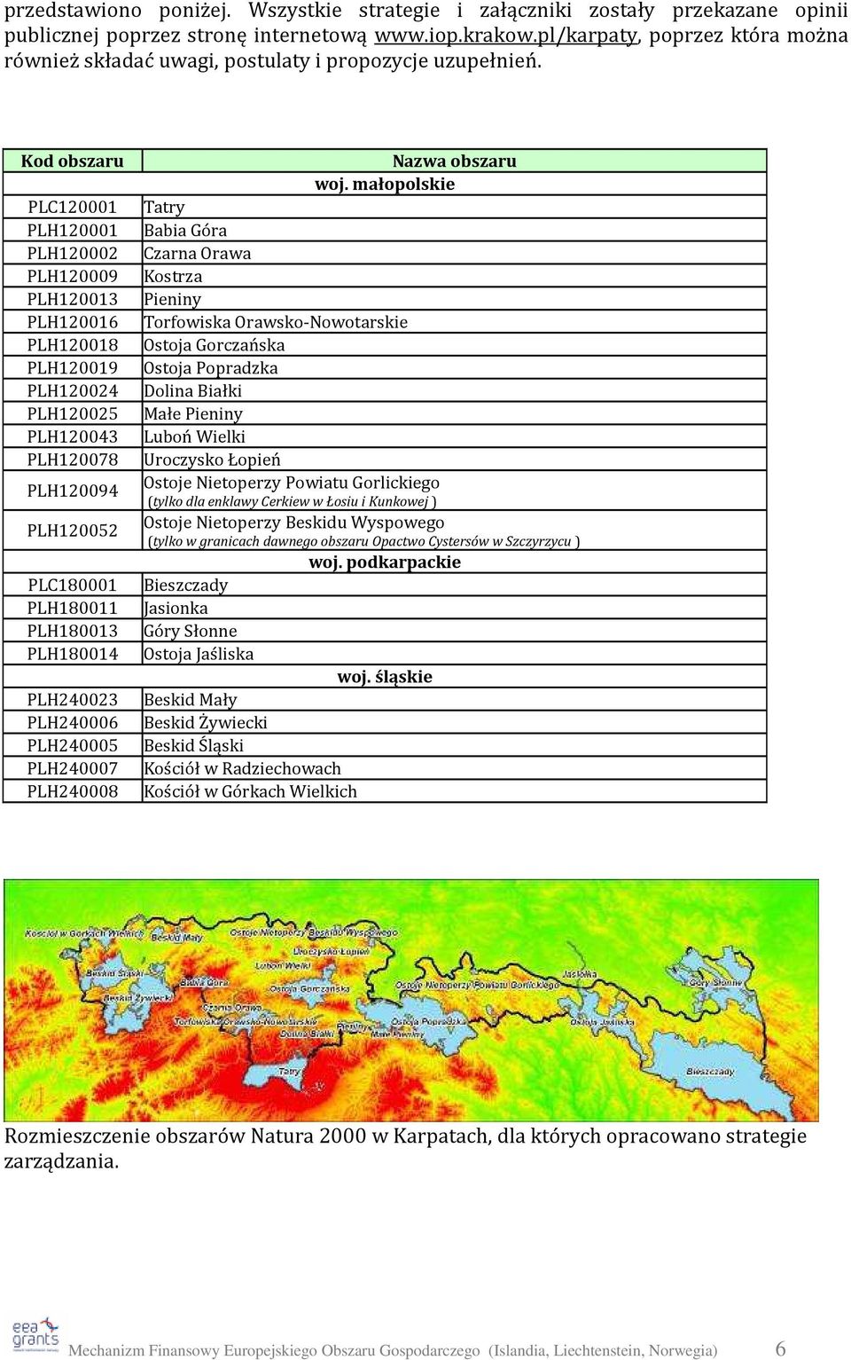 małopolskie PLC120001 Tatry PLH120001 Babia Góra PLH120002 Czarna Orawa PLH120009 Kostrza PLH120013 Pieniny PLH120016 Torfowiska Orawsko-Nowotarskie PLH120018 Ostoja Gorczańska PLH120019 Ostoja