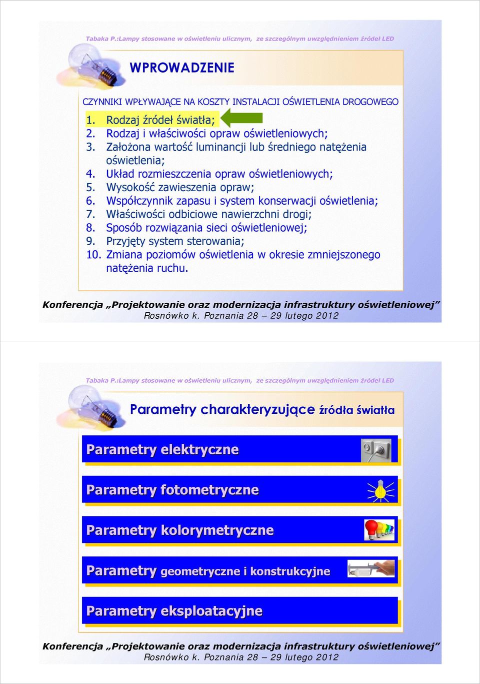 Współczynnik zapasu i system konserwacji oświetlenia; 7. Właściwości odbiciowe nawierzchni drogi; 8. Sposób rozwiązania sieci oświetleniowej; 9. Przyjęty system sterowania; 10.