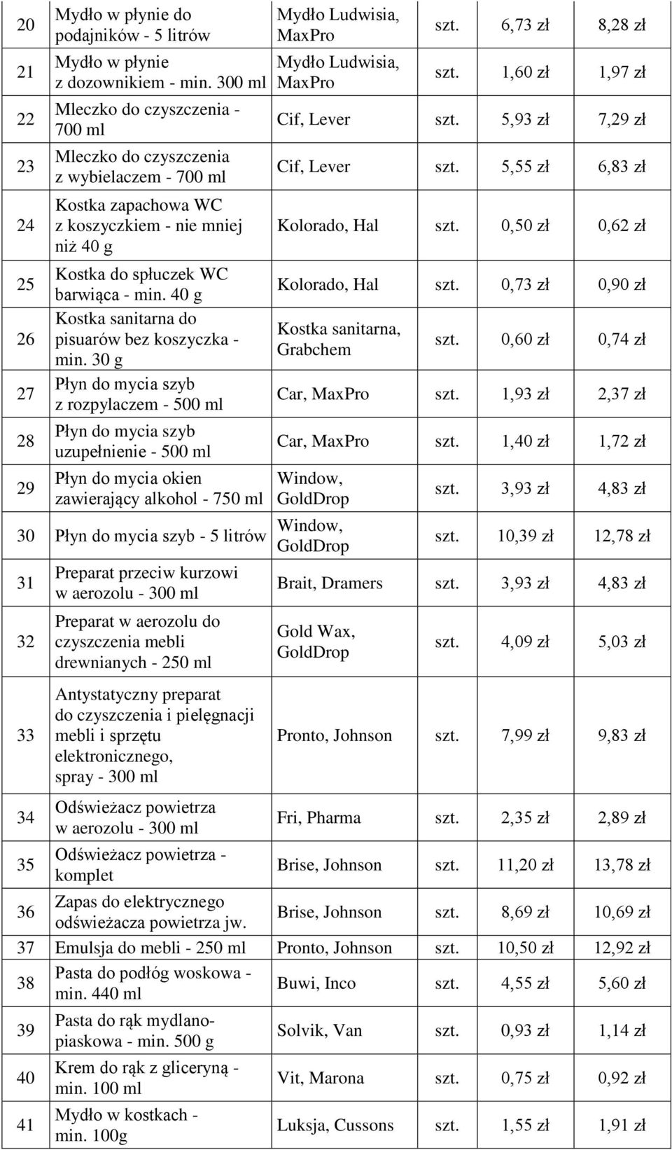 40 g Kostka sanitarna do pisuarów bez koszyczka - min.