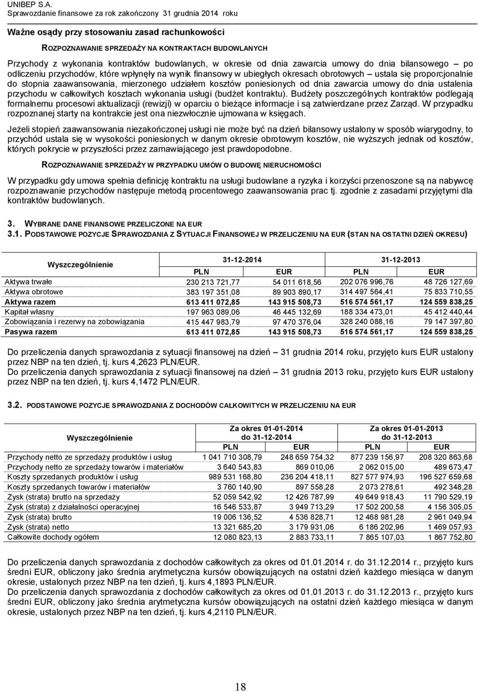 zawarcia umowy do dnia ustalenia przychodu w całkowitych kosztach wykonania usługi (budżet kontraktu).