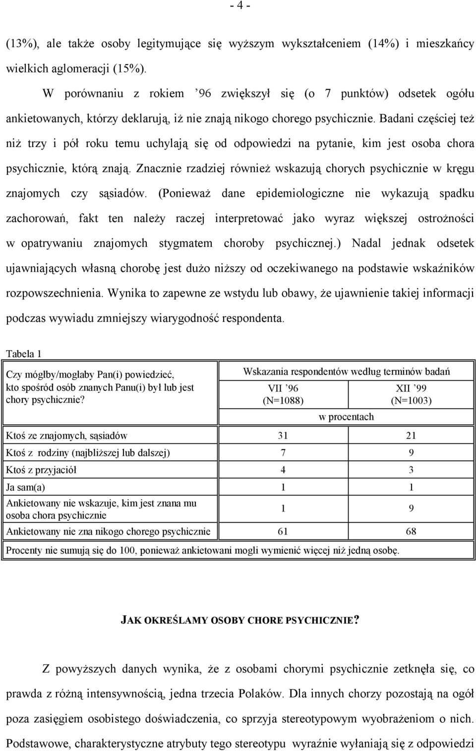 Badani częściej też niż trzy i pół roku temu uchylają się od odpowiedzi na pytanie, kim jest osoba chora psychicznie, którą znają.