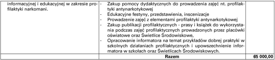 publikacji profilaktycznych - prasy i ksiąŝek do wykorzystania podczas zajęć profilaktycznych prowadzonych przez placówki oświatowe oraz Świetlice