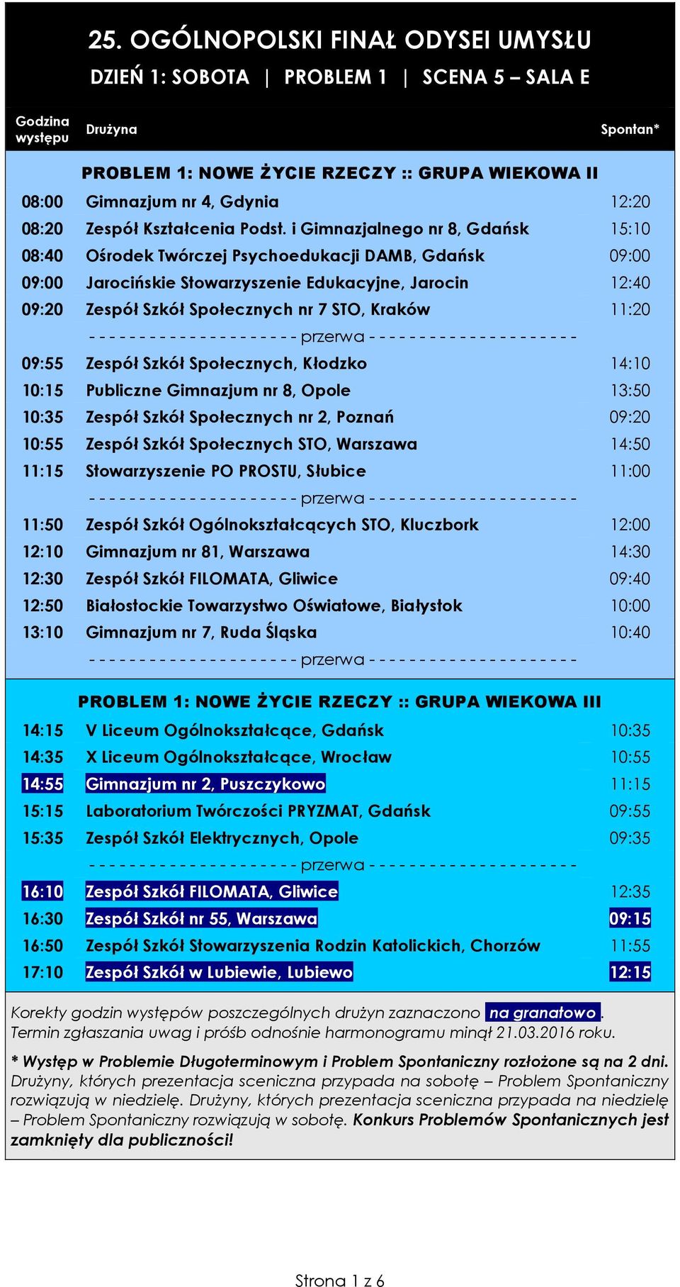 11:20 09:55 Zespół Szkół Społecznych, Kłodzko 14:10 10:15 Publiczne Gimnazjum nr 8, Opole 13:50 10:35 Zespół Szkół Społecznych nr 2, Poznań 09:20 10:55 Zespół Szkół Społecznych STO, Warszawa 14:50