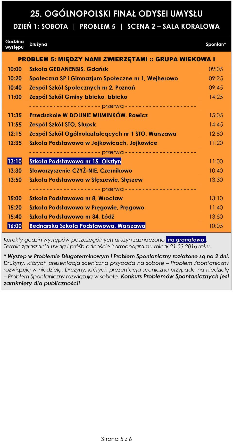 Zespół Szkół Ogólnokształcących nr 1 STO, Warszawa 12:50 12:35 Szkoła Podstawowa w Jejkowicach, Jejkowice 11:20 13:10 Szkoła Podstawowa nr 15, Olsztyn 11:00 13:30 Stowarzyszenie CZYŻ-NIE, Czernikowo