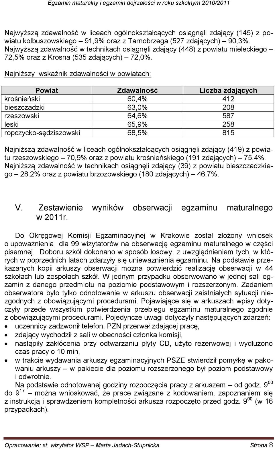 Najniższy wskaźnik zdawalności w powiatach: Powiat Zdawalność Liczba krośnieński 60,4% 412 bieszczadzki 63,0% 208 rzeszowski 64,6% 587 leski 65,9% 258 ropczycko-sędziszowski 68,5% 815 Najniższą