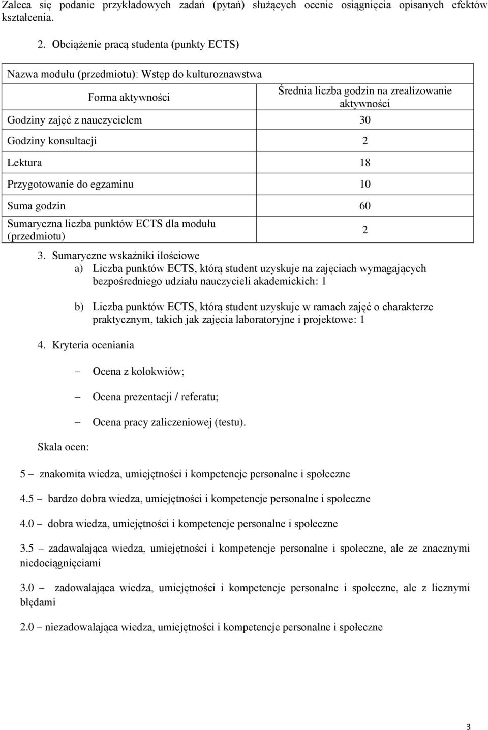 konsultacji 2 Lektura 18 Przygotowanie do egzaminu 10 Suma godzin 60 Sumaryczna liczba punktów ECTS dla modułu (przedmiotu) 3.