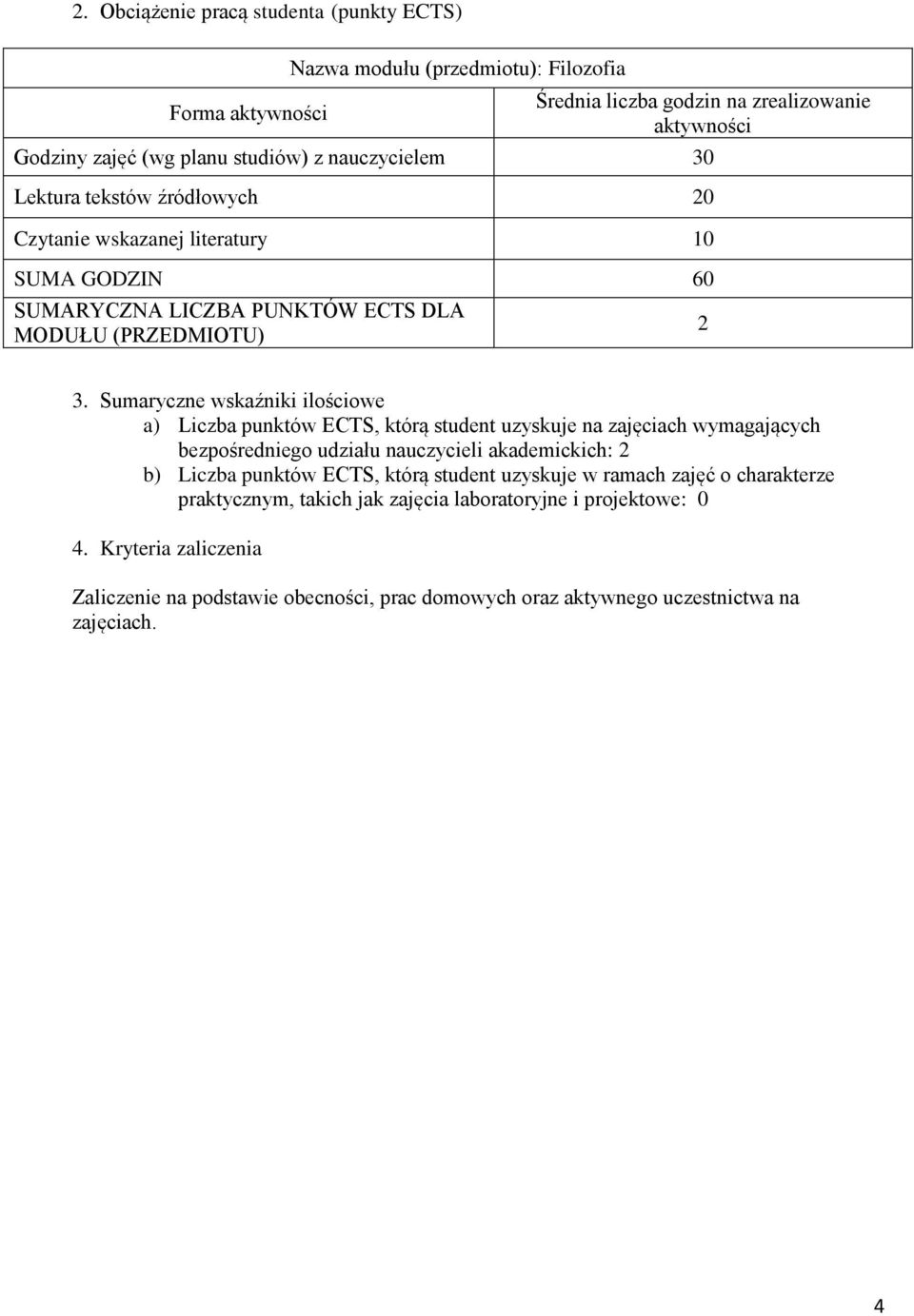 Sumaryczne wskaźniki ilościowe a) Liczba punktów ECTS, którą student uzyskuje na zajęciach wymagających bezpośredniego udziału nauczycieli akademickich: 2 b) Liczba punktów ECTS, którą