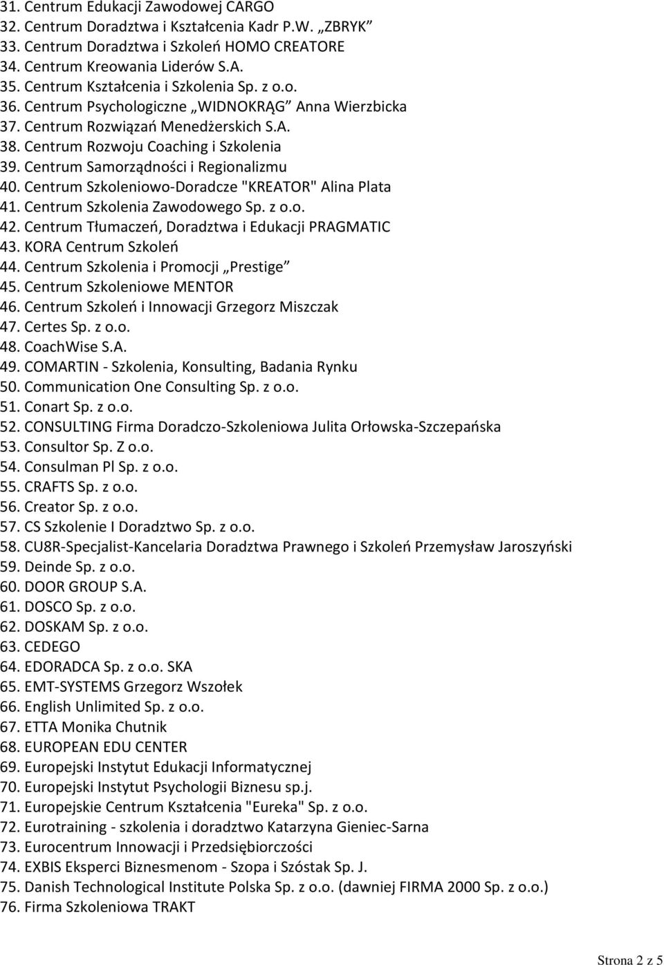 Centrum Samorządności i Regionalizmu 40. Centrum Szkoleniowo-Doradcze "KREATOR" Alina Plata 41. Centrum Szkolenia Zawodowego Sp. z o.o. 42. Centrum Tłumaczeń, Doradztwa i Edukacji PRAGMATIC 43.