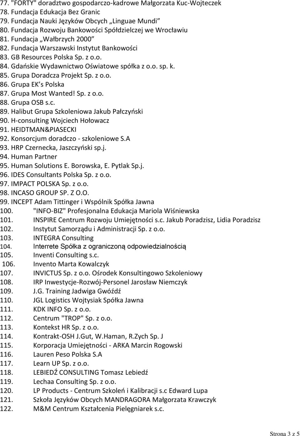 Gdańskie Wydawnictwo Oświatowe spółka z o.o. sp. k. 85. Grupa Doradcza Projekt Sp. z o.o. 86. Grupa EK s Polska 87. Grupa Most Wanted! Sp. z o.o. 88. Grupa OSB s.c. 89.