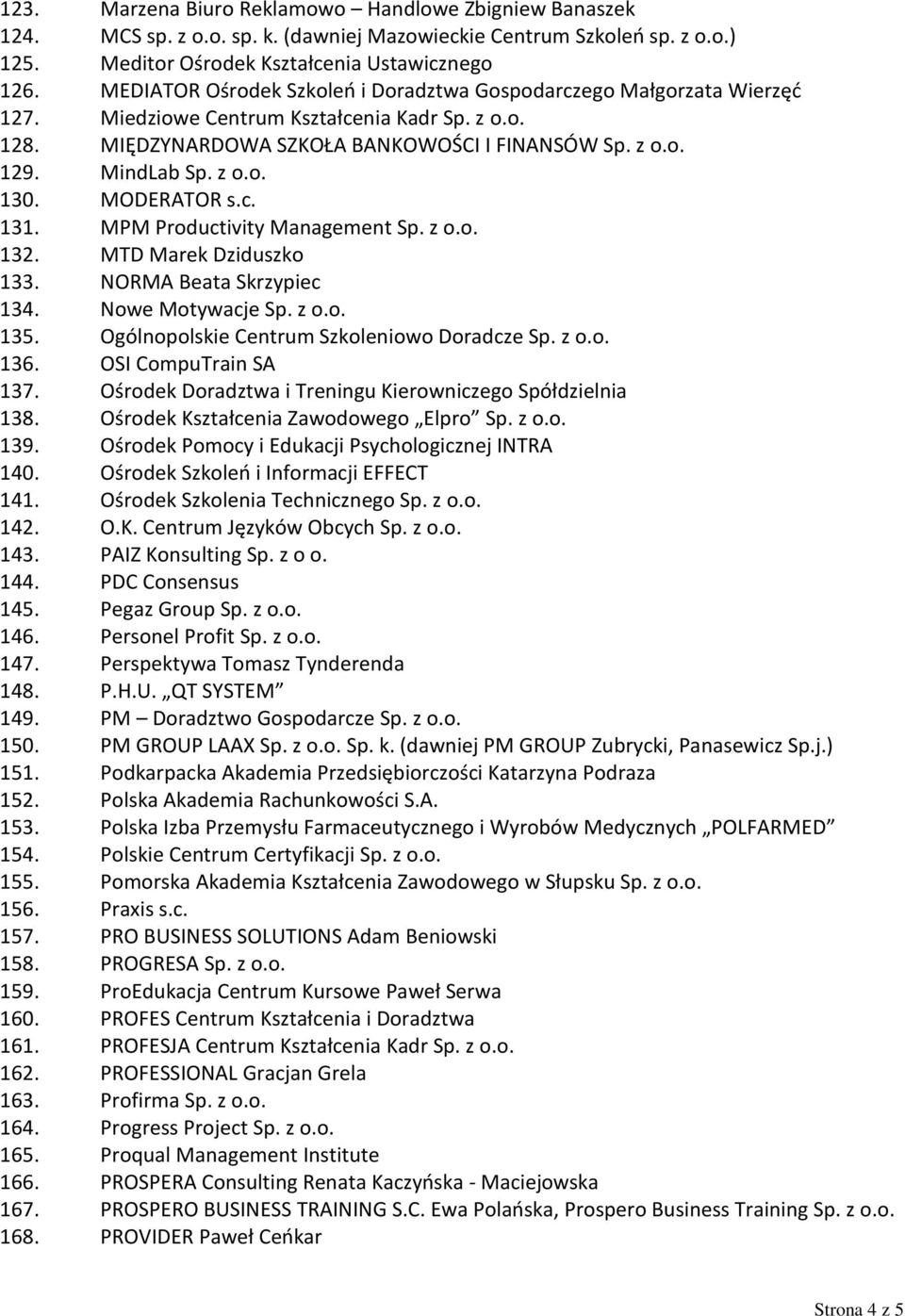 z o.o. 130. MODERATOR s.c. 131. MPM Productivity Management Sp. z o.o. 132. MTD Marek Dziduszko 133. NORMA Beata Skrzypiec 134. Nowe Motywacje Sp. z o.o. 135.