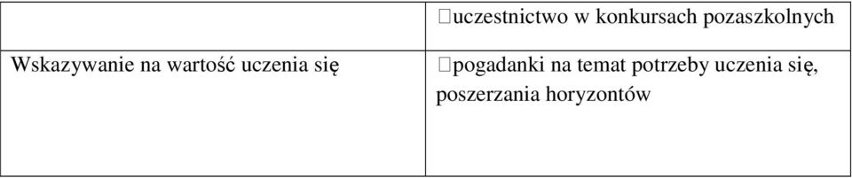 wartość uczenia się pogadanki na