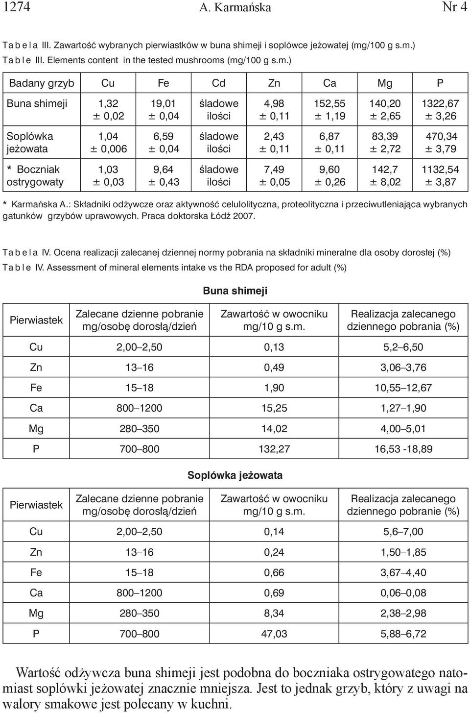 ji i soplówce jeżowatej (mg