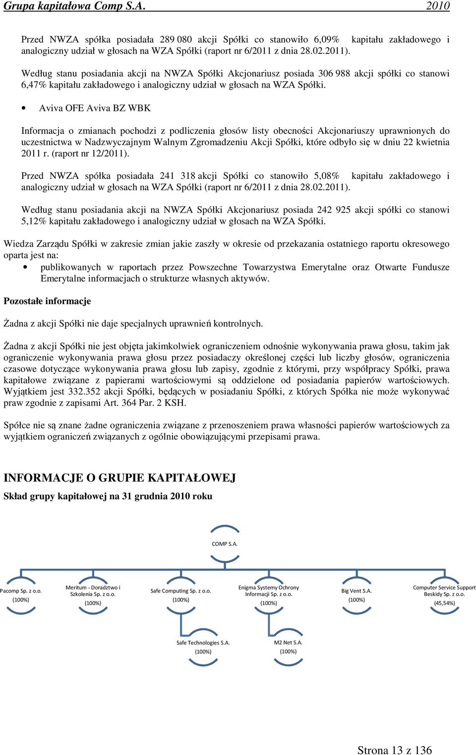 Aviva OFE Aviva BZ WBK Informacja o zmianach pochodzi z podliczenia głosów listy obecności Akcjonariuszy uprawnionych do uczestnictwa w Nadzwyczajnym Walnym Zgromadzeniu Akcji Spółki, które odbyło