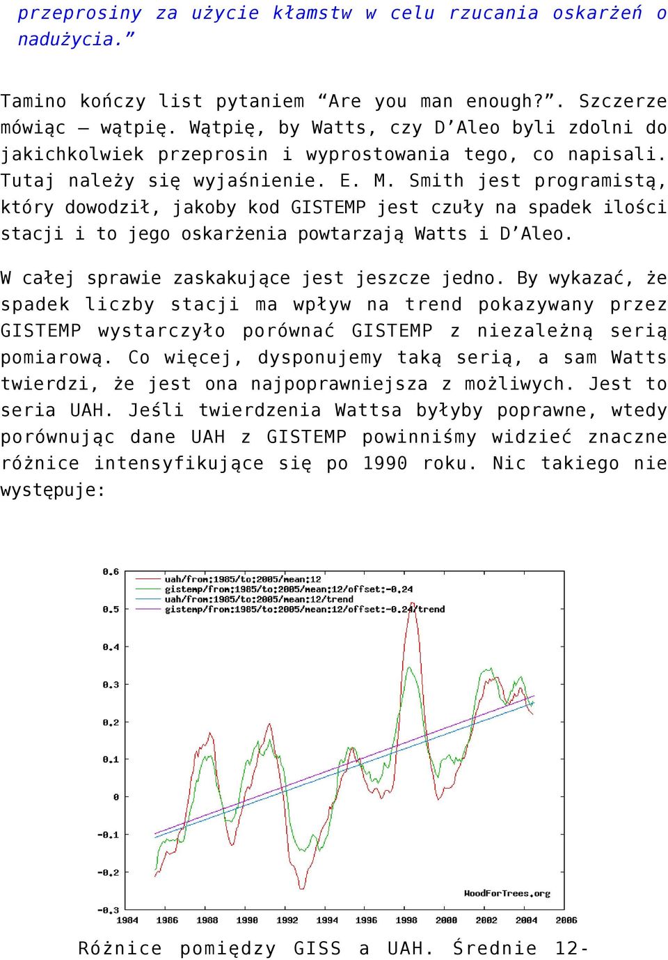 Smith jest programistą, który dowodził, jakoby kod GISTEMP jest czuły na spadek ilości stacji i to jego oskarżenia powtarzają Watts i D Aleo. W całej sprawie zaskakujące jest jeszcze jedno.