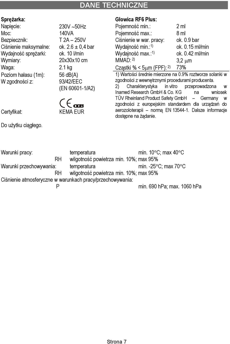 1 kg Cząstki % < 5m (FPF): 2) 73% Poziom hałasu (1m): 56 db(a) 1) Wartości średnie mierzone na 0.9% roztworze solanki w W zgodności z: 93/42/EEC zgodności z wewnętrznymi procedurami producenta.