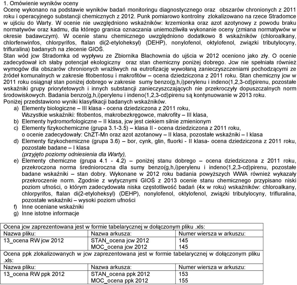 W ocenie nie uwzględniono wskaźników: krzemionka oraz azot azotynowy z powodu braku normatywów oraz kadmu, dla którego granica oznaczania uniemożliwiła wykonanie oceny (zmiana normatywów w okresie