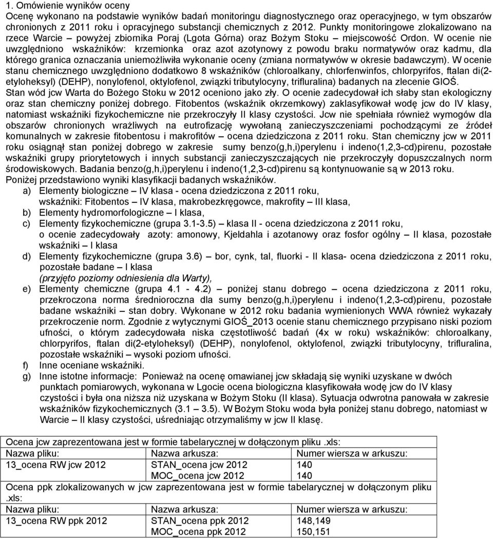 W ocenie nie uwzględniono wskaźników: krzemionka oraz azot azotynowy z powodu braku normatywów oraz kadmu, dla którego granica oznaczania uniemożliwiła wykonanie oceny (zmiana normatywów w okresie