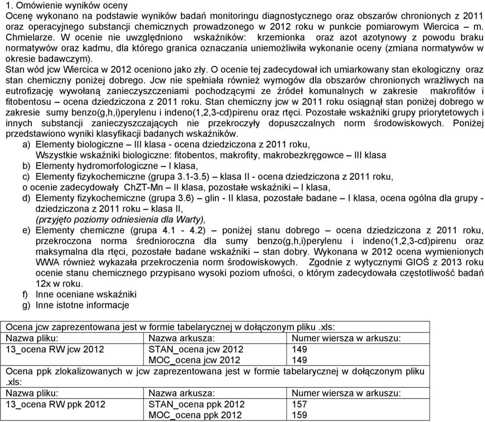 W ocenie nie uwzględniono wskaźników: krzemionka oraz azot azotynowy z powodu braku normatywów oraz kadmu, dla którego granica oznaczania uniemożliwiła wykonanie oceny (zmiana normatywów w okresie