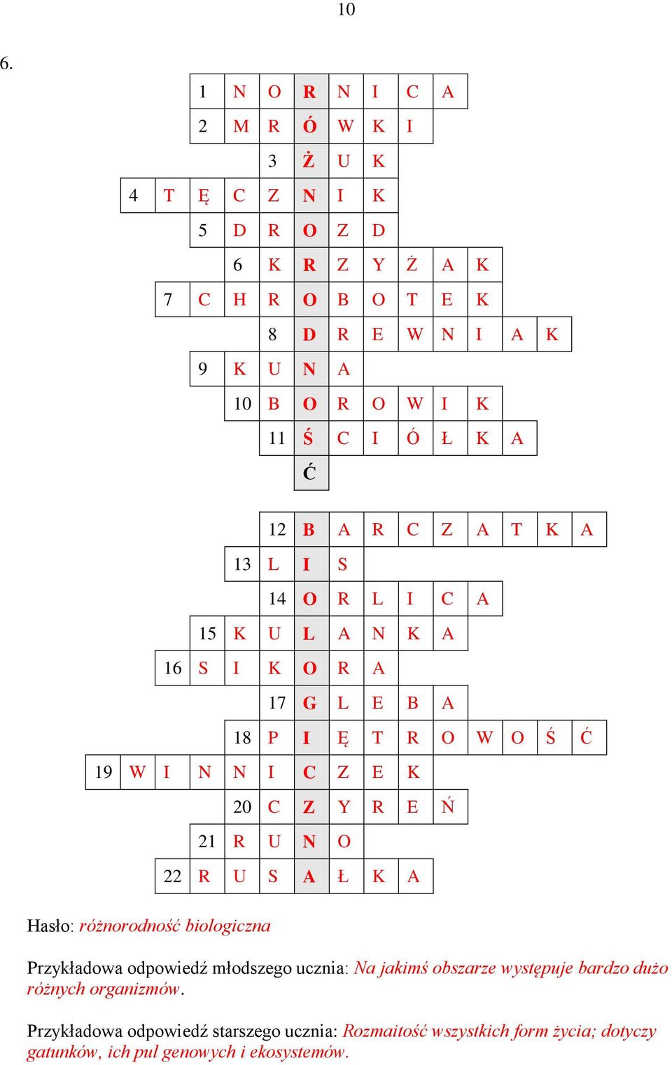 E K Hasło: różnorodność biologiczna 20 C Z Y R E Ń 21 R U N O 22 R U S A Ł K A Przykładowa odpowiedź młodszego ucznia: Na jakimś obszarze występuje