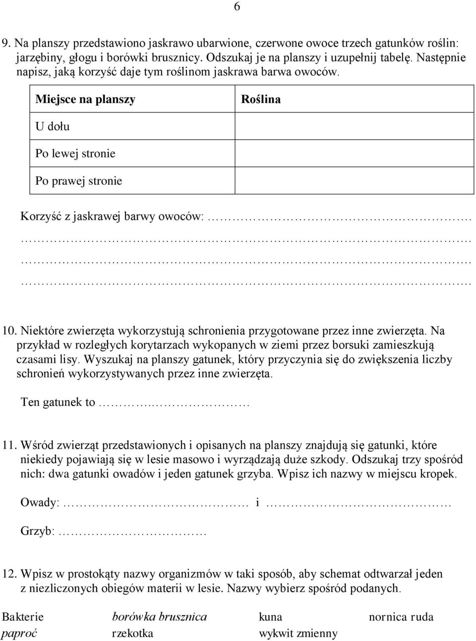 Niektóre zwierzęta wykorzystują schronienia przygotowane przez inne zwierzęta. Na przykład w rozległych korytarzach wykopanych w ziemi przez borsuki zamieszkują czasami lisy.