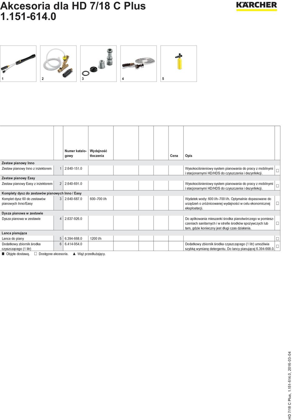 0 Wysokociśnieniowy system pianowania do pracy z mobilnymi i stacjonarnymi HD/HDS do czyszczenia i dezynfekcji.