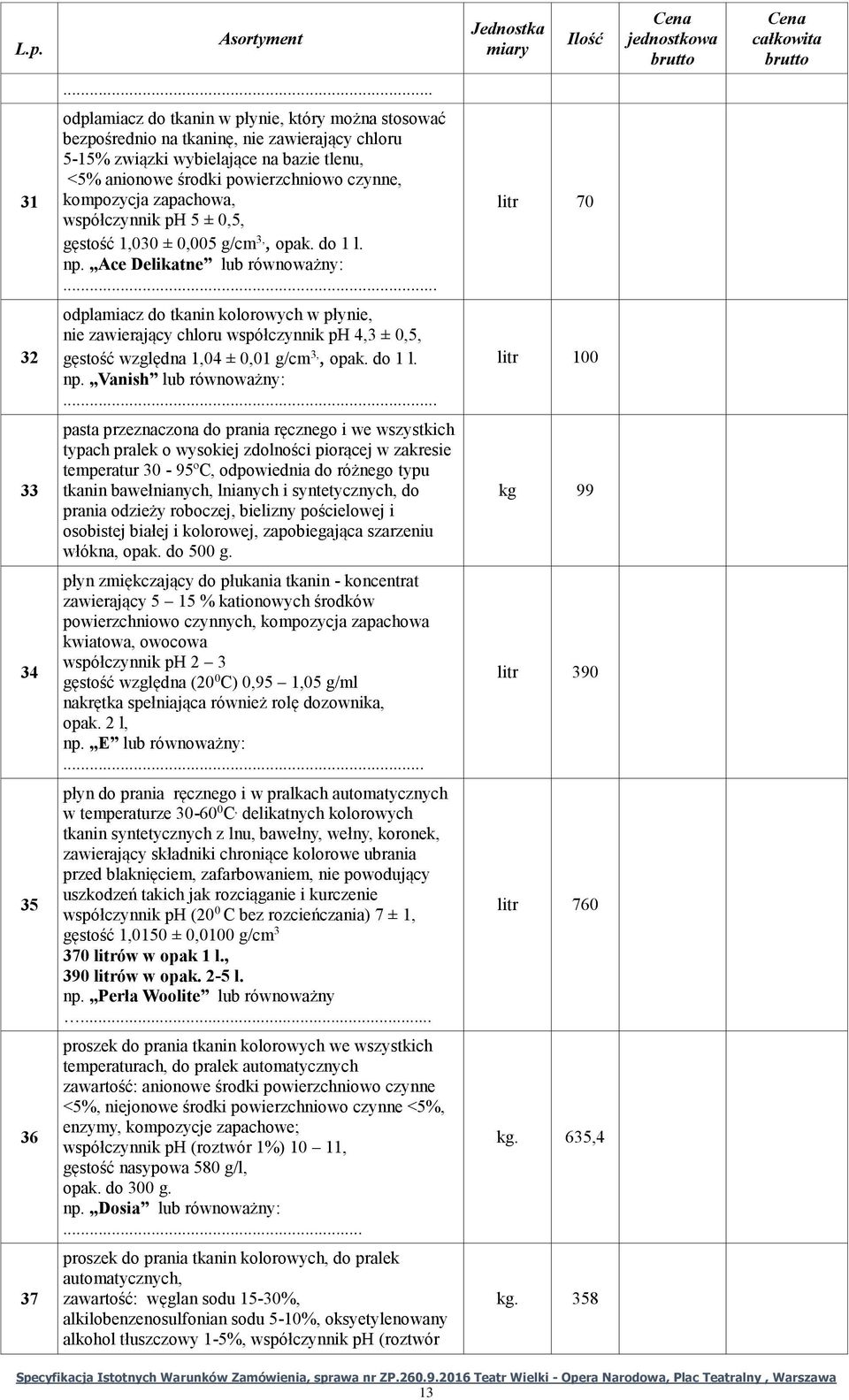 kompozycja zapachowa, współczynnik ph 5 ± 0,5, gęstość 1,030 ± 0,005 g/cm 3,, opak. do 1 l. np. Ace Delikatne lub równoważny:.