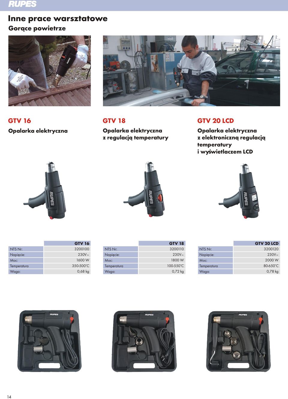 Moc: Temperatura Waga: 14 3200100 230V~ 1600 W 350-500oC 0,68 kg GTV 18 NTS Nr: Napiêcie: Moc: Temperatura Waga: