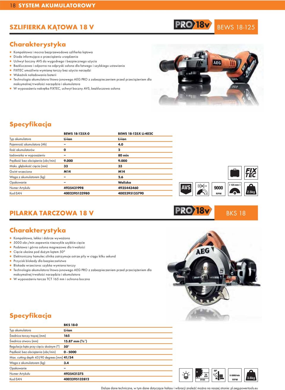 litowo-jonowego AEG PRO z zabezpieczeniem przed przeciążeniem dla maksymalnej trwałości narzędzia i akumulatora W wyposażeniu nakrętka FIXTEC, uchwyt boczny AVS, bezkluczowa osłona BEWS 18-125X-0