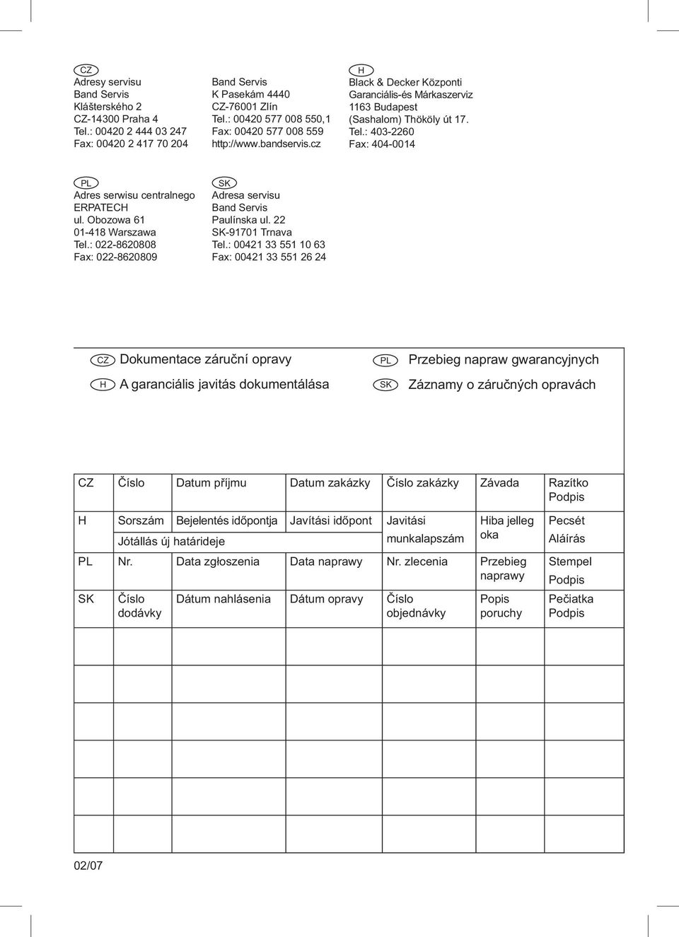 : 403-2260 Fax: 404-0014 PL Adres serwisu centralnego ERPATECH ul. Obozowa 61 01-418 Warszawa Tel.: 022-8620808 Fax: 022-8620809 SK Adresa servisu Band Servis Paulínska ul. 22 SK-91701 Trnava Tel.