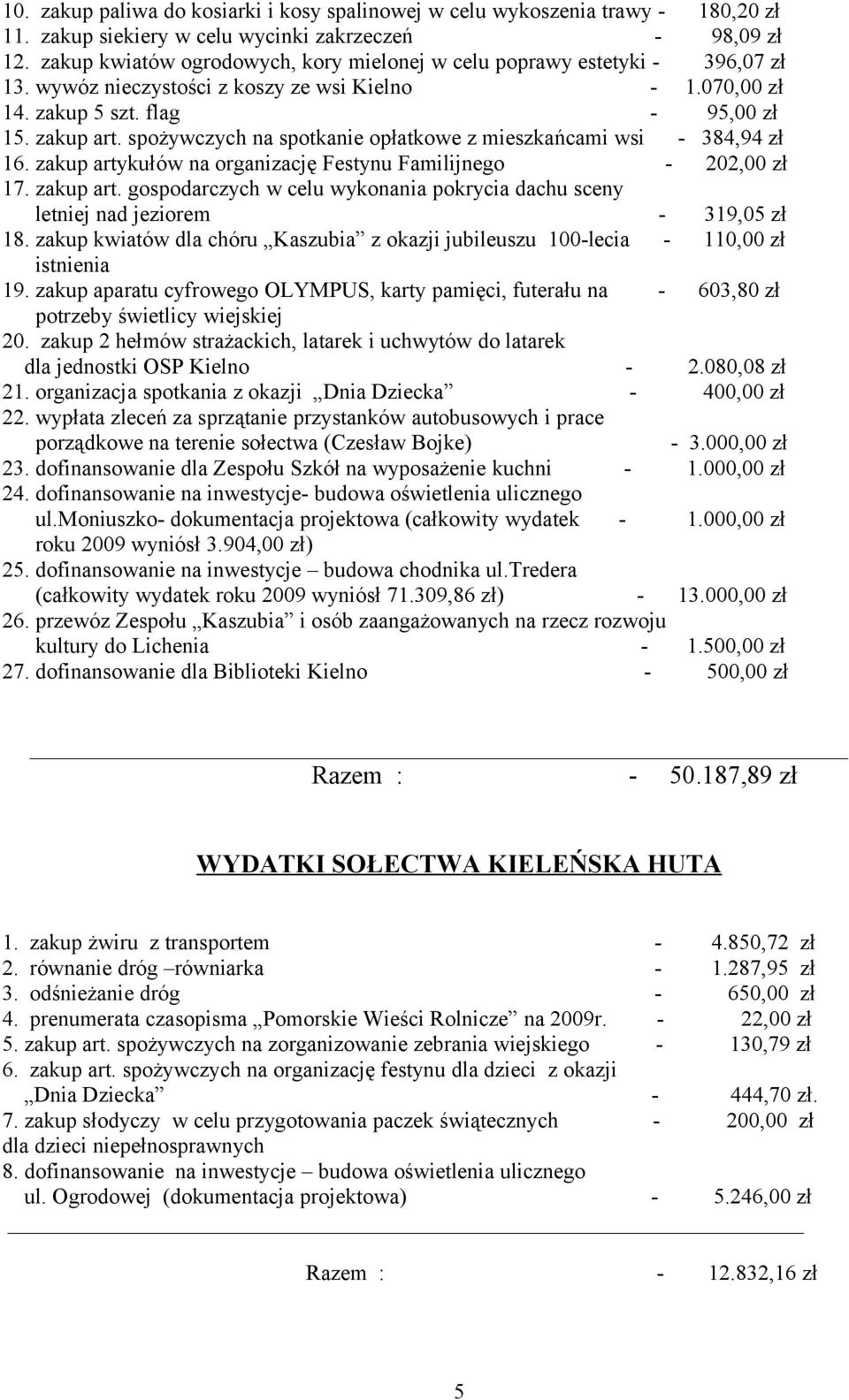 spożywczych na spotkanie opłatkowe z mieszkańcami wsi - 384,94 zł 16. zakup artykułów na organizację Festynu Familijnego - 202,00 zł 17. zakup art. gospodarczych w celu wykonania pokrycia dachu sceny letniej nad jeziorem - 319,05 zł 18.