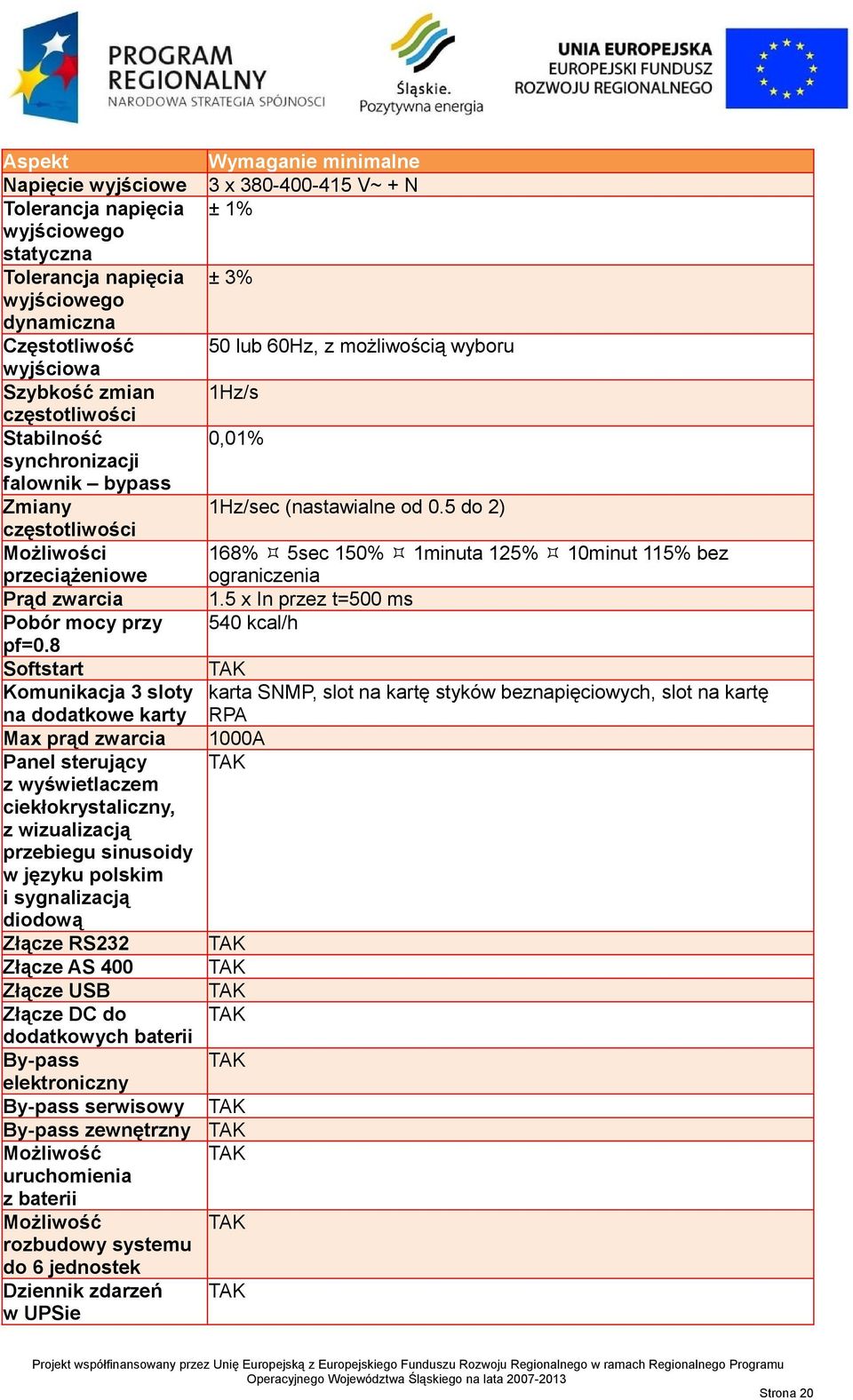 8 Softstart Komunikacja 3 sloty na dodatkowe karty Max prąd zwarcia Panel sterujący z wyświetlaczem ciekłokrystaliczny, z wizualizacją przebiegu sinusoidy w języku polskim i sygnalizacją diodową