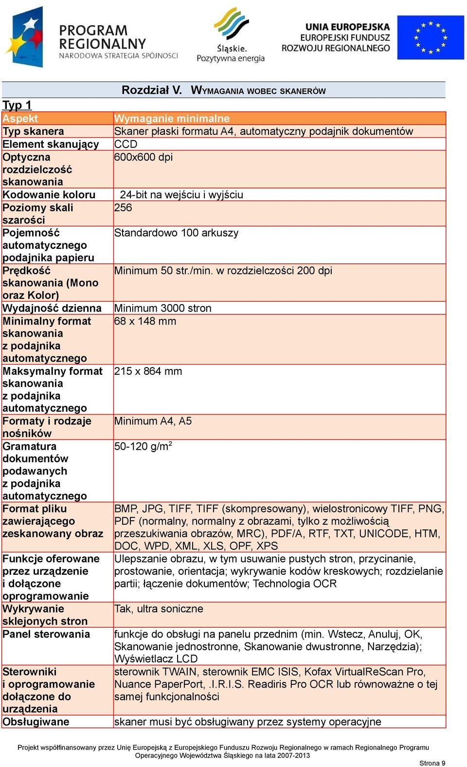 wejściu i wyjściu Poziomy skali 256 szarości Pojemność Standardowo 100 arkuszy automatycznego podajnika papieru Prędkość Minimum 50 str./min.