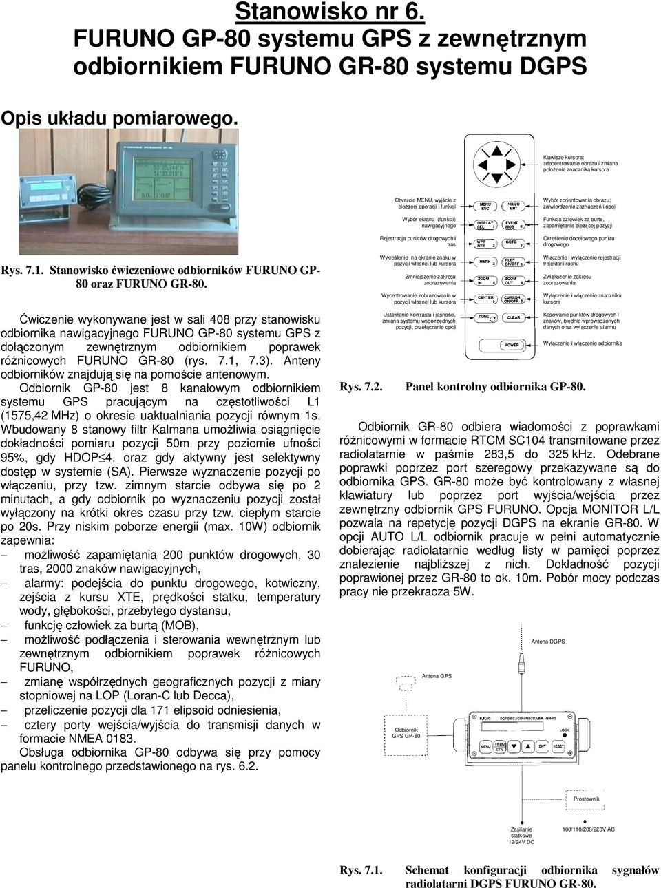 tras Wybór zorientowania obrazu; zatwierdzenie zaznaczeń i opcji Funkcja czlowiek za burtą, zapamiętanie bieżącej pozycji Określenie docelowego punktu drogowego Rys. 7.1.