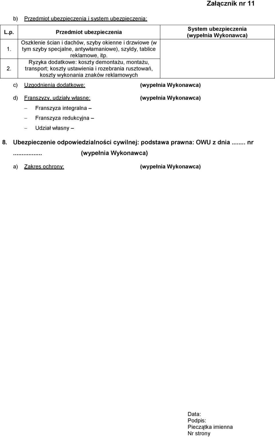 Ryzyka dodatkowe: koszty demontażu, montażu, transport; koszty ustawienia i rozebrania rusztowań, koszty wykonania znaków reklamowych c)