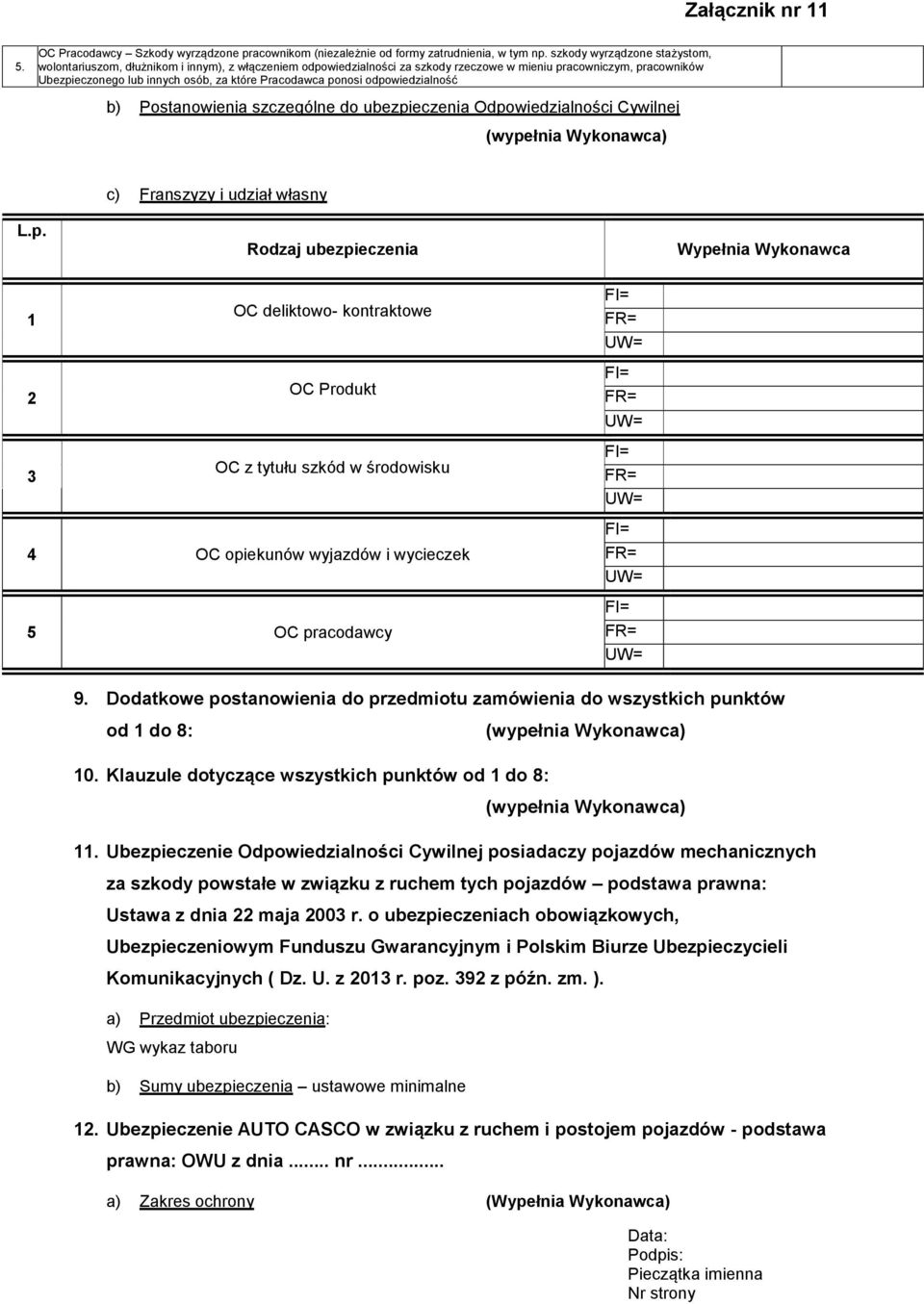 Pracodawca ponosi odpowiedzialność b) Postanowienia szczególne do ubezpieczenia Odpowiedzialności Cywilnej c) Franszyzy i udział własny Rodzaj ubezpieczenia Wypełnia Wykonawca 1 OC deliktowo-