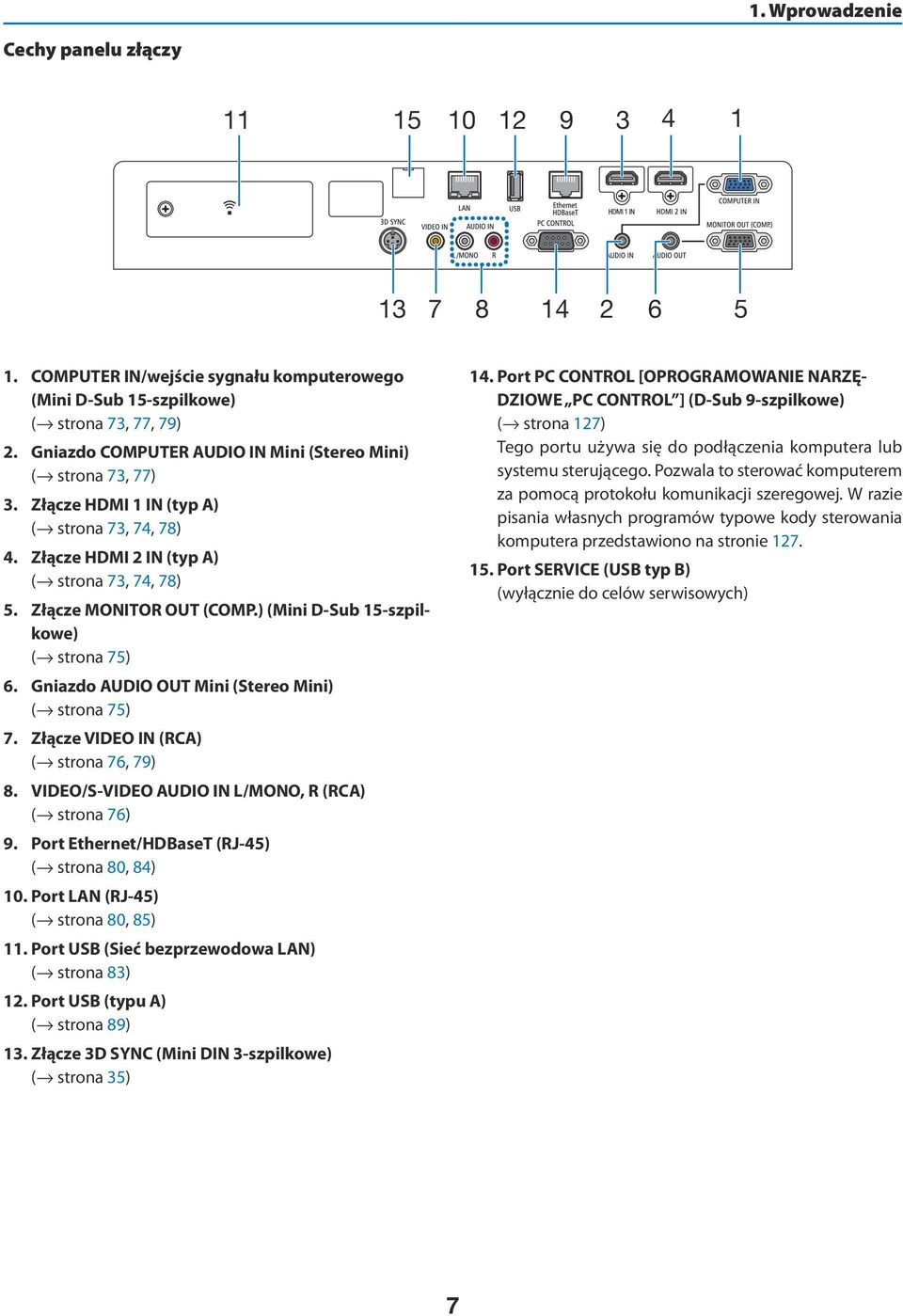 ) (Mini D-Sub 15-szpilkowe) ( strona 75) 6. Gniazdo AUDIO OUT Mini (Stereo Mini) ( strona 75) 7. Złącze VIDEO IN (RCA) ( strona 76, 79) 8. VIDEO/S-VIDEO AUDIO IN L/MONO, R (RCA) ( strona 76) 9.