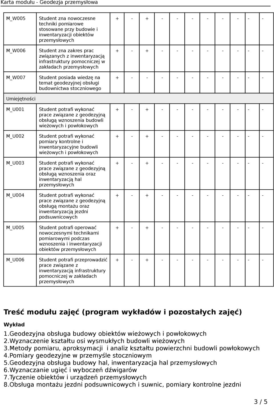 inwentaryzacją hal obsługą montażu oraz inwentaryzacją jezdni Student potrafi operować nowoczesnymi technikami pomiarowymi podczas wznoszenia i inwentaryzacji obiektów Student potrafi przeprowadzić