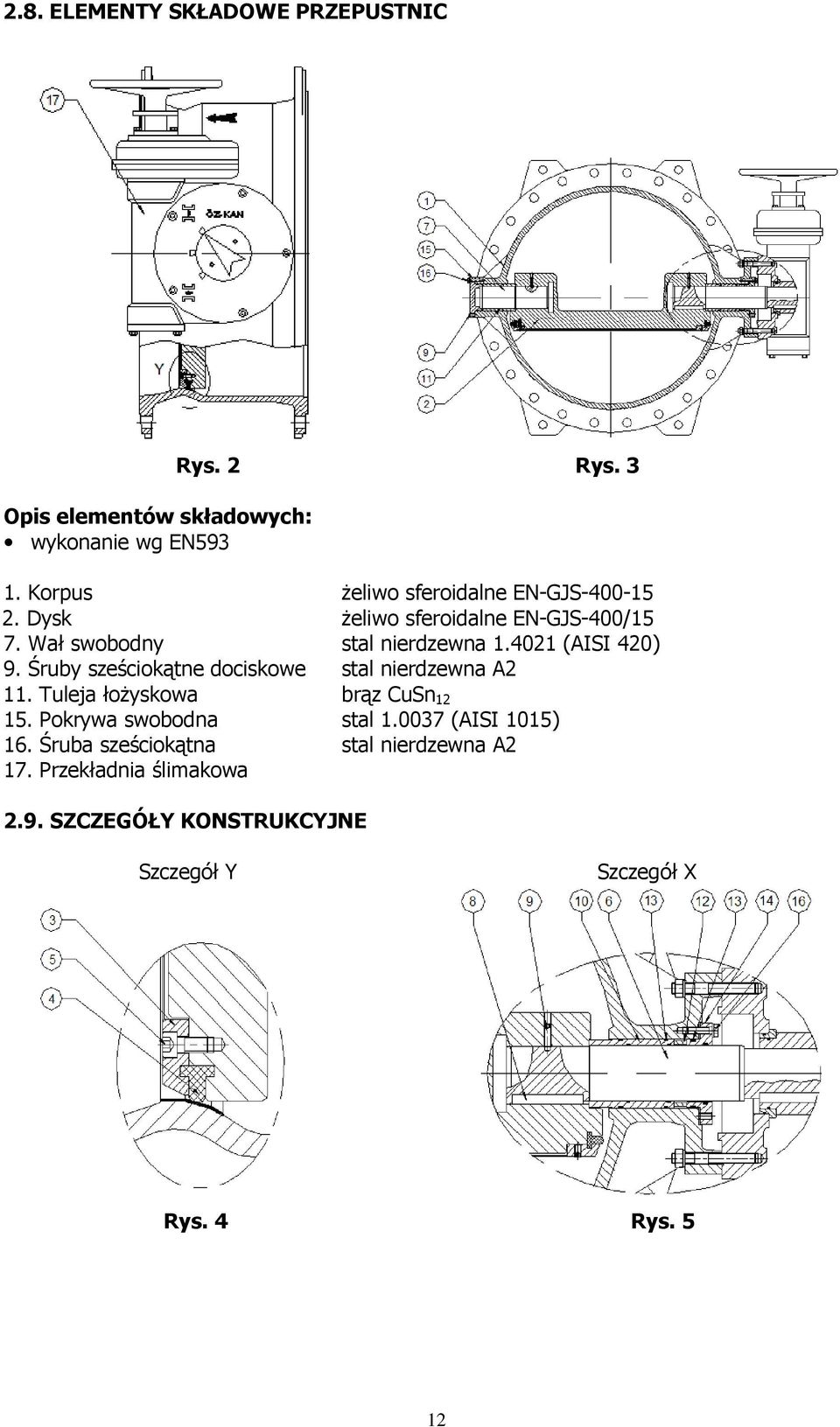 4021 (AISI 420) 9. Śruby sześciokątne dociskowe stal nierdzewna A2 11. Tuleja łożyskowa brąz CuSn 12 15.
