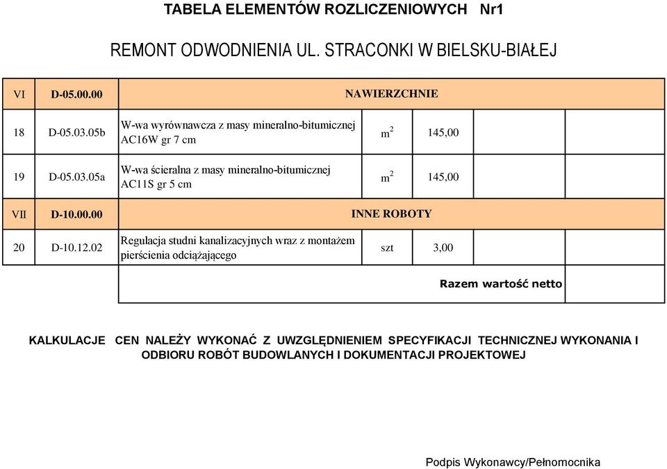 05a W-wa wyrównawcza z masy mineralno-bitumicznej AC16W gr 7 cm W-wa ścieralna z masy mineralno-bitumicznej AC11S gr 5 cm VII D-10.00.