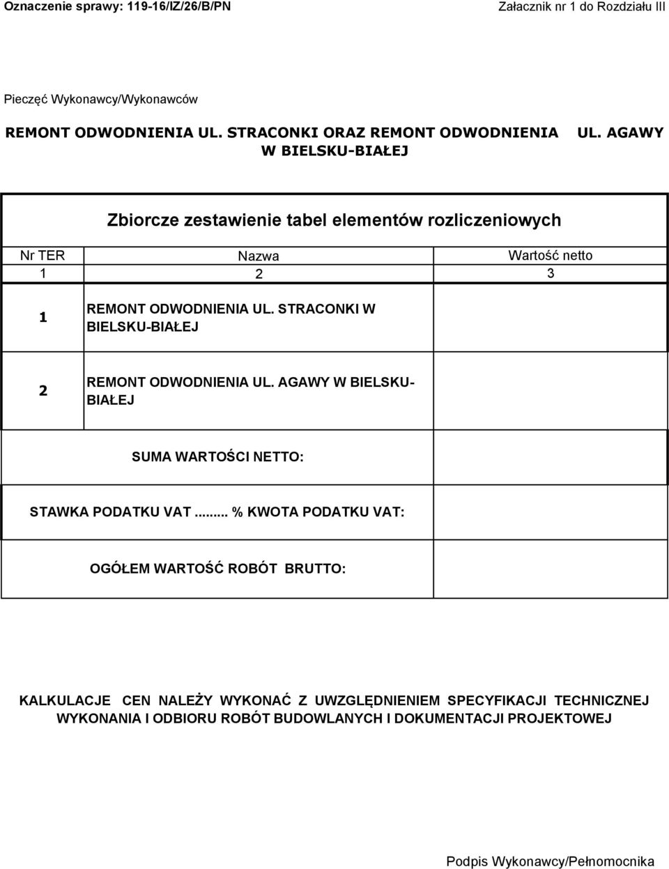 STRACONKI W BIELSKU-BIAŁEJ Wartość netto 3 2 REMONT ODWODNIENIA UL. AGAWY W BIELSKU- BIAŁEJ SUMA WARTOŚCI NETTO: STAWKA PODATKU VAT.