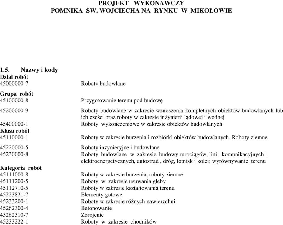 części oraz roboty w zakresie inżynierii lądowej i wodnej 45400000-1 Roboty wykończeniowe w zakresie obiektów budowlanych Klasa robót 45110000-1 Roboty w zakresie burzenia i rozbiórki obiektów