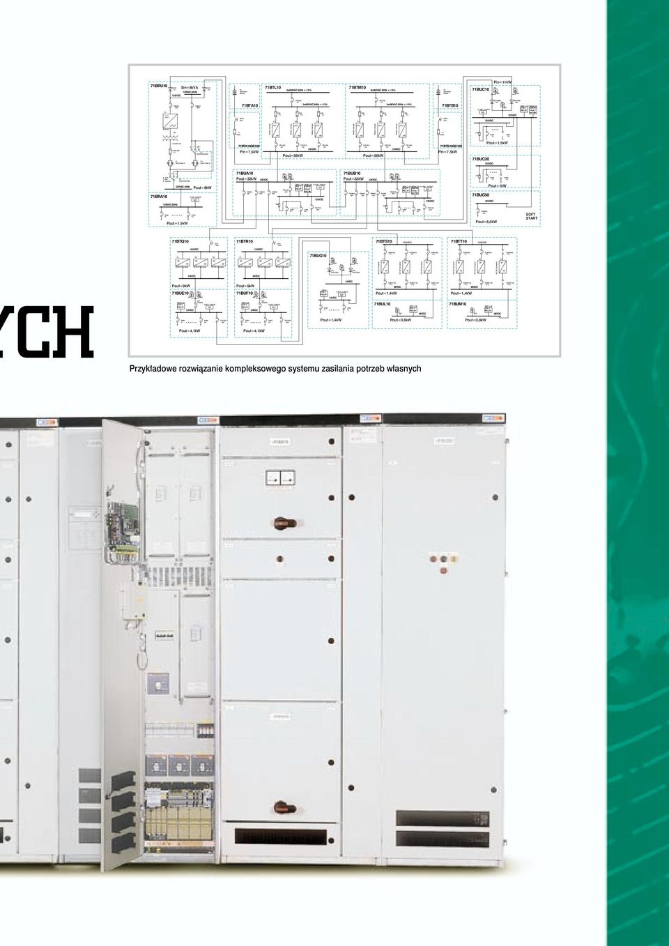 ..4-20m QO1 125 DC/DC Cnverter CB150 400 B1 BTTERY 600h 600 G1 CB80 DC/DC Cnverter MPN-1-24 40V P02 G2 CB60 DC/DC Cnverter P01 250 60 CB300 0-24V.